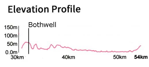 elevation110