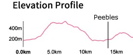elevation16